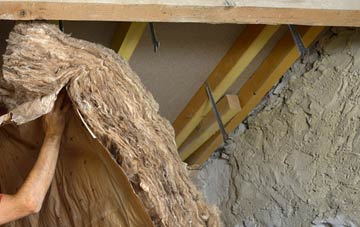 Glasnakille pitched roof insulation costs